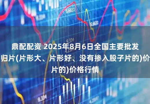 鼎配配资 2025年8月6日全国主要批发市场当归片(片形大、片形好、没有掺入股子片的)价格行情