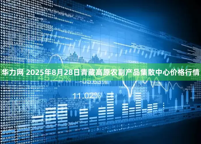 华力网 2025年8月28日青藏高原农副产品集散中心价格行情